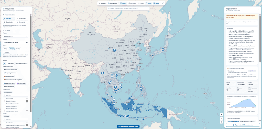 ABVC Regional Epidemiological Analysis Map
